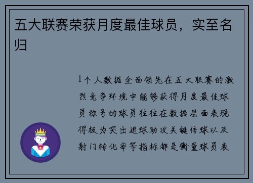 五大联赛荣获月度最佳球员，实至名归